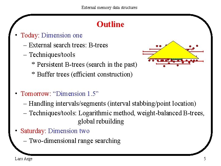 External memory data structures Outline • Today: Dimension one – External search trees: B-trees