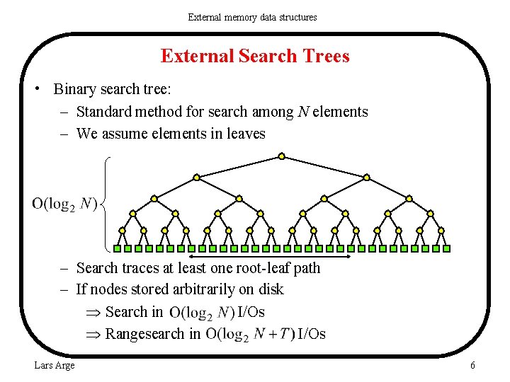 External memory data structures External Search Trees • Binary search tree: – Standard method