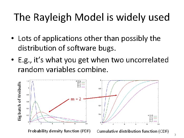 The Rayleigh Model is widely used Big batch of Weibulls • Lots of applications