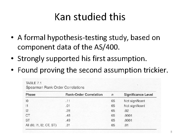 Kan studied this • A formal hypothesis-testing study, based on component data of the