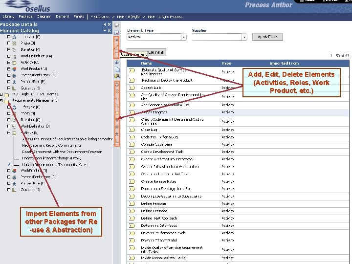 Add, Edit, Delete Elements (Activities, Roles, Work Product, etc. ) Import Elements from other