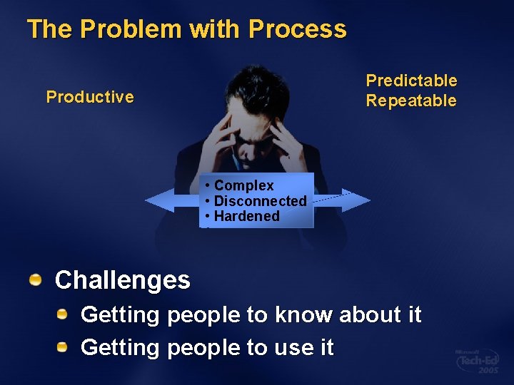 The Problem with Process Predictable Repeatable Productive • Complex • Disconnected • Hardened Challenges