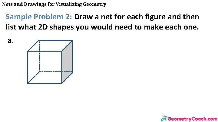 Nets and Drawings for Visualizing Geometry Sample Problem 2: Draw a net for each