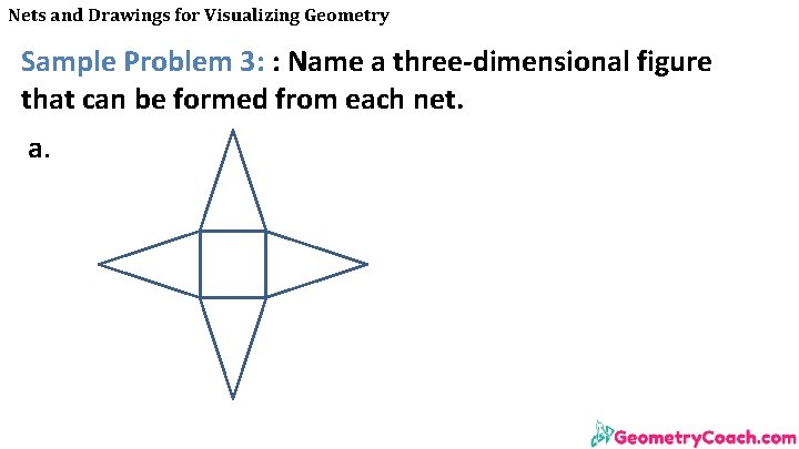 Nets and Drawings for Visualizing Geometry Sample Problem 3: : Name a three-dimensional figure