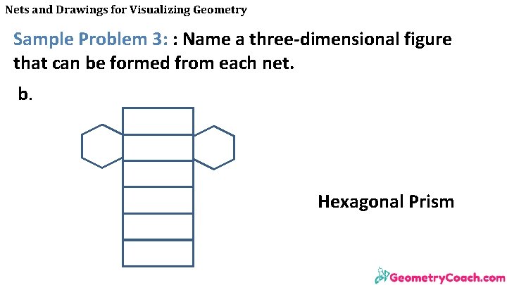 Nets and Drawings for Visualizing Geometry Sample Problem 3: : Name a three-dimensional figure