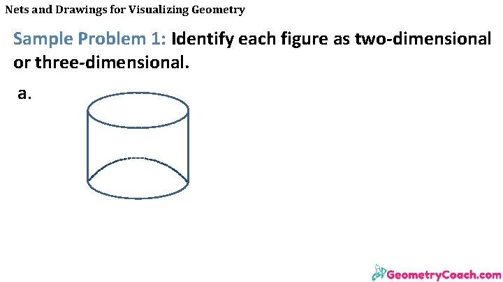 Nets and Drawings for Visualizing Geometry Sample Problem 1: Identify each figure as two-dimensional