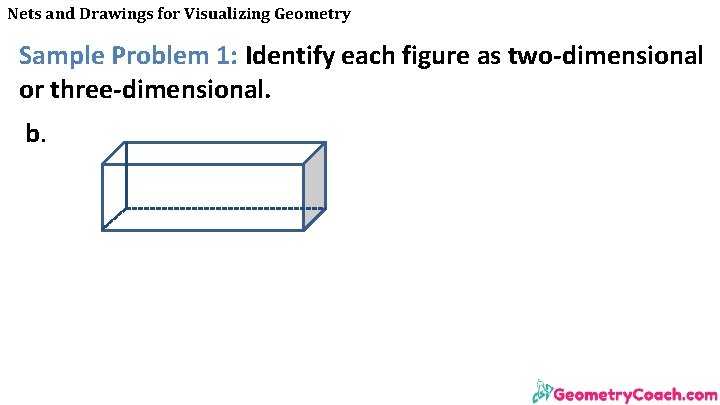 Nets and Drawings for Visualizing Geometry Sample Problem 1: Identify each figure as two-dimensional