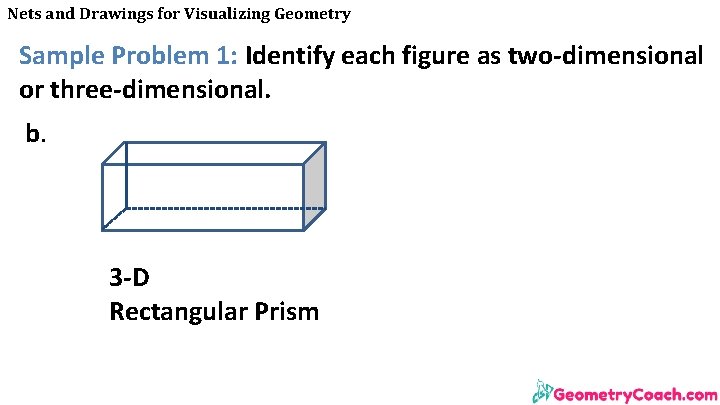 Nets and Drawings for Visualizing Geometry Sample Problem 1: Identify each figure as two-dimensional