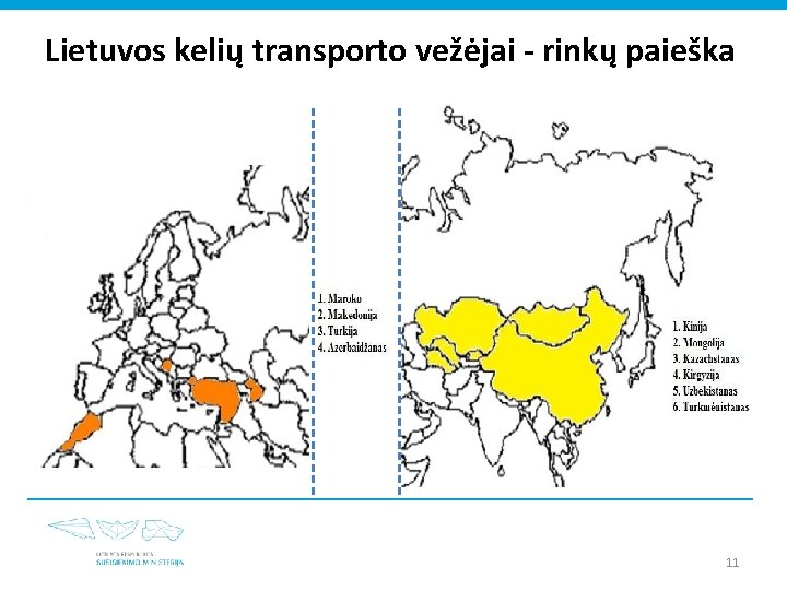 Lietuvos kelių transporto vežėjai - rinkų paieška 11 