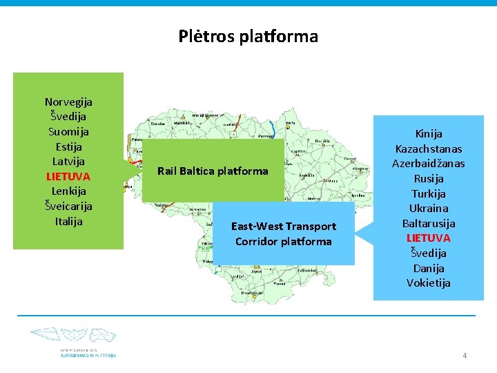 Plėtros platforma Norvegija Švedija Suomija Estija Latvija LIETUVA Lenkija Šveicarija Italija Rail Baltica platforma