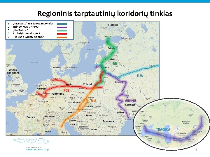 Regioninis tarptautinių koridorių tinklas 1. 2. 3. 4. 5. „East-West“ pan-European corridor Railway route