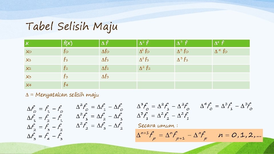 Tabel Selisih Maju x x 0 x 1 x 2 x 3 x 4