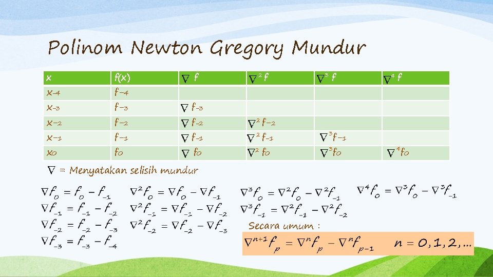 Polinom Newton Gregory Mundur x f(x) f x-3 f-3 f-1 x-4 x-2 x-1 x
