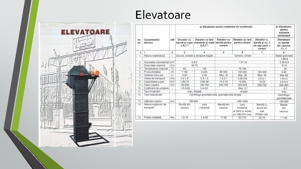 Elevatoare 