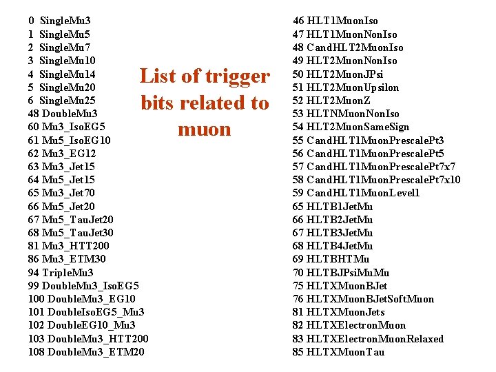 0 Single. Mu 3 1 Single. Mu 5 2 Single. Mu 7 3 Single.