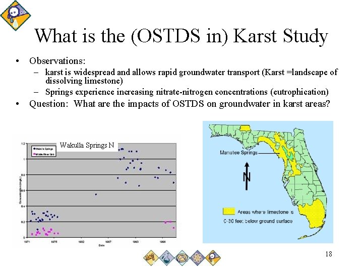 What is the (OSTDS in) Karst Study • Observations: – karst is widespread and