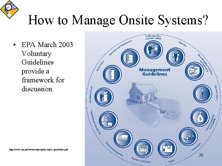 How to Manage Onsite Systems? • EPA March 2003 Voluntary Guidelines provide a framework