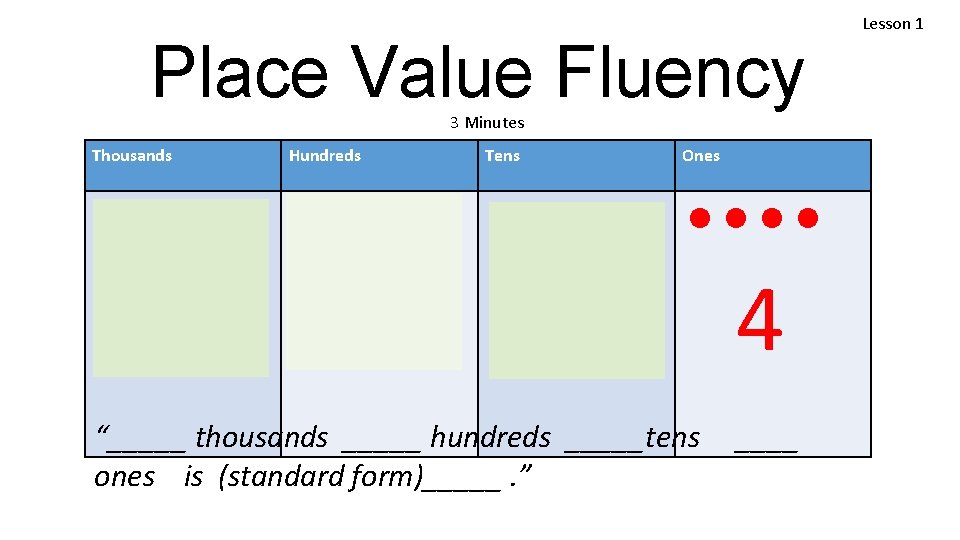 Place Value Fluency 3 Minutes Thousands Hundreds Tens Ones == ===== 2 3 5