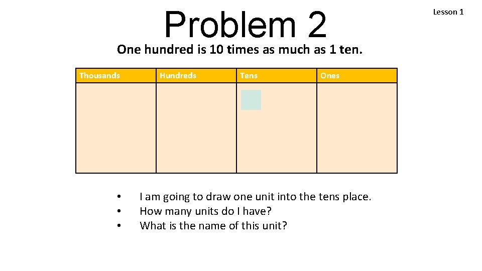 Problem 2 One hundred is 10 times as much as 1 ten. Thousands Hundreds
