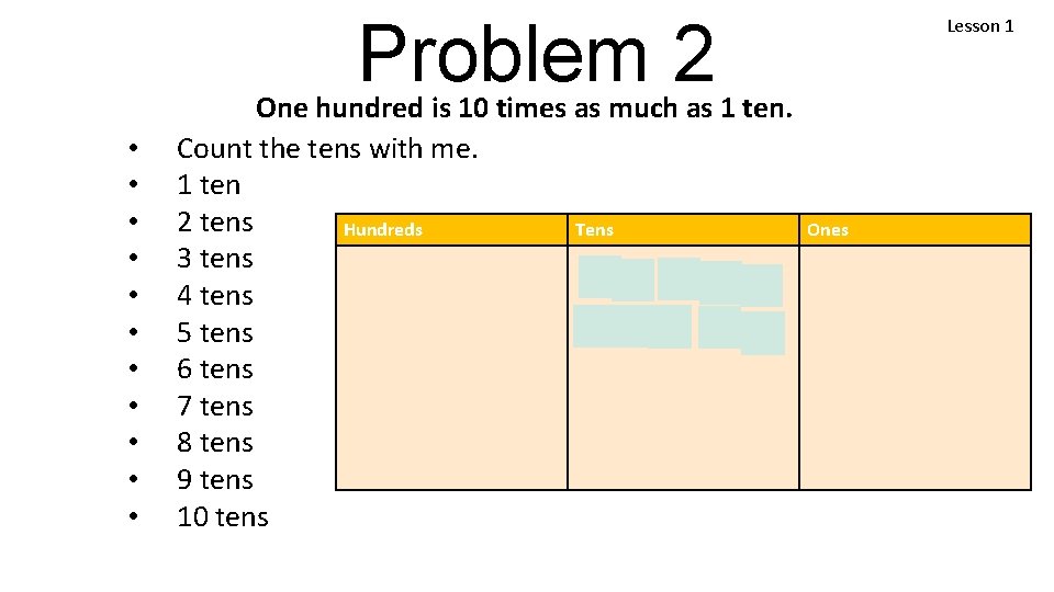 Problem 2 • • • One hundred is 10 times as much as 1