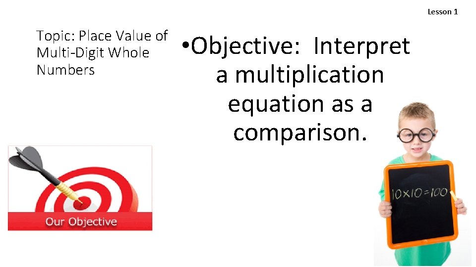 Lesson 1 Topic: Place Value of Multi-Digit Whole Numbers • Objective: Interpret a multiplication