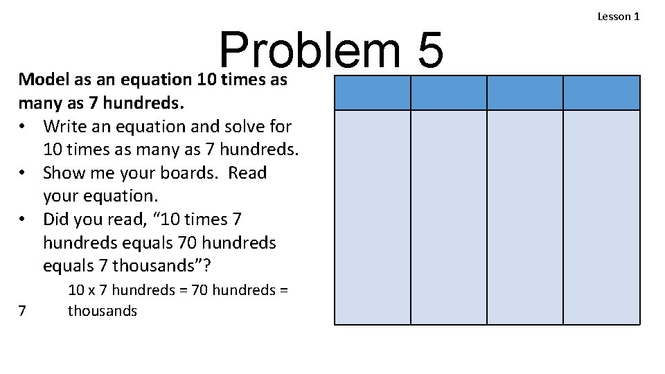 Problem 5 Model as an equation 10 times as many as 7 hundreds. •