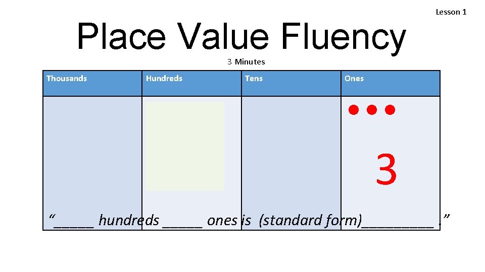 Place Value Fluency Lesson 1 3 Minutes Thousands Hundreds Tens Ones === 3 3