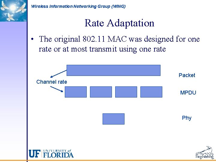 Wireless Information Networking Group (WING) Rate Adaptation • The original 802. 11 MAC was