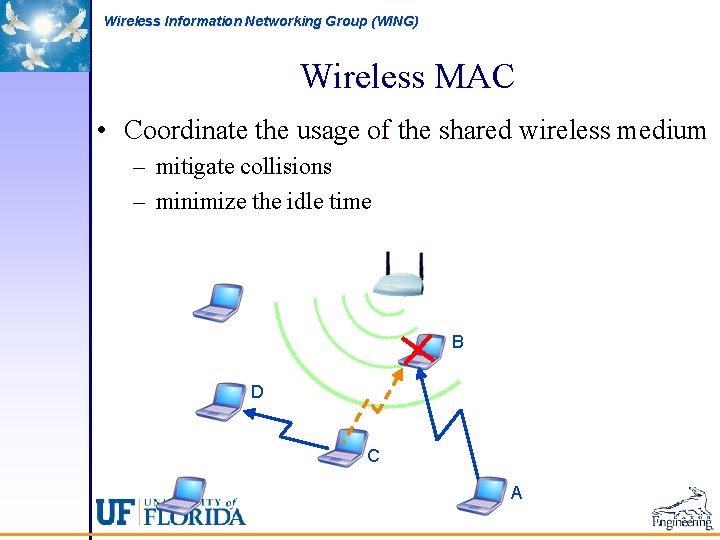 Wireless Information Networking Group (WING) Wireless MAC • Coordinate the usage of the shared