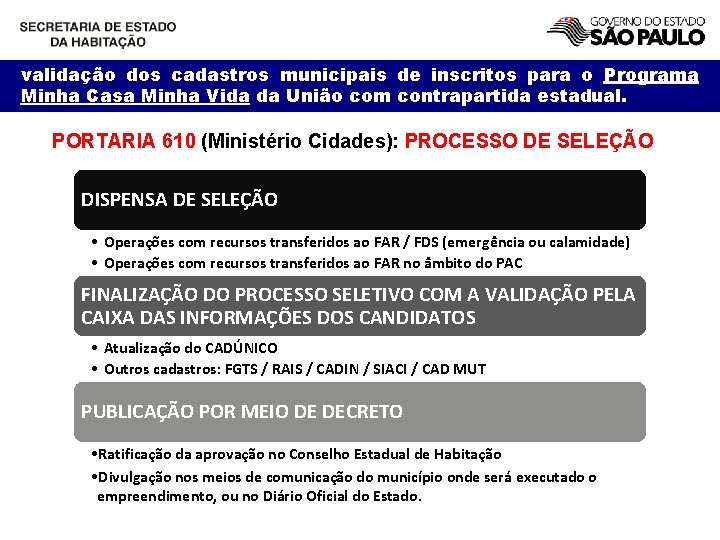 validação dos cadastros municipais de inscritos para o Programa Minha Casa Minha Vida da