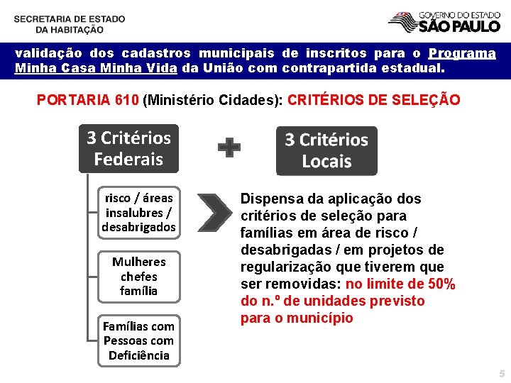 validação dos cadastros municipais de inscritos para o Programa Minha Casa Minha Vida da