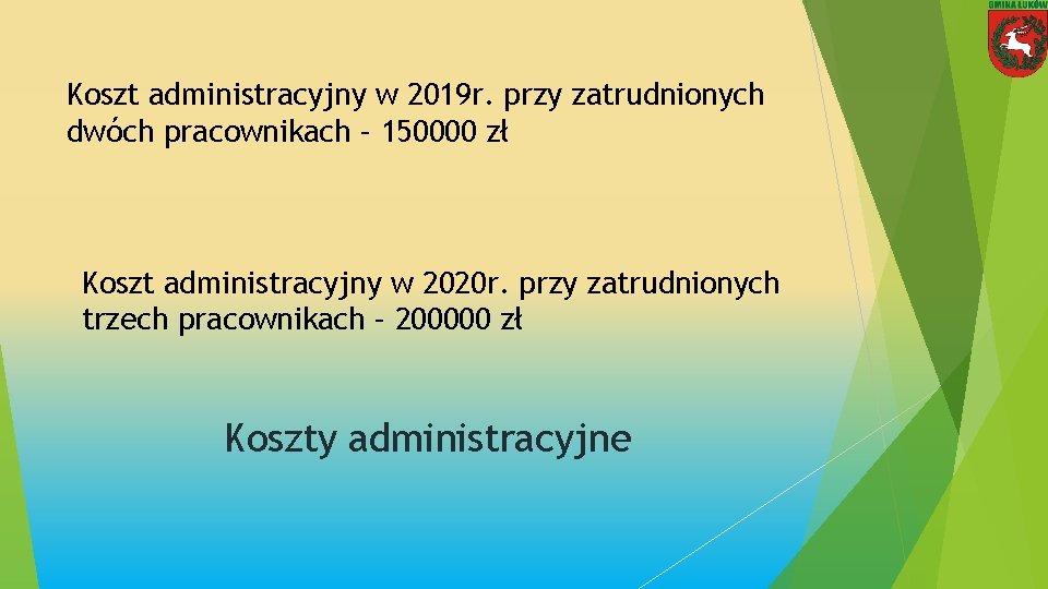 Koszt administracyjny w 2019 r. przy zatrudnionych dwóch pracownikach – 150000 zł Koszt administracyjny