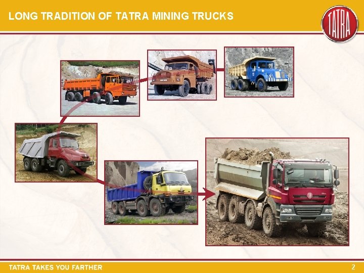 LONG TRADITION OF TATRA MINING TRUCKS 2 
