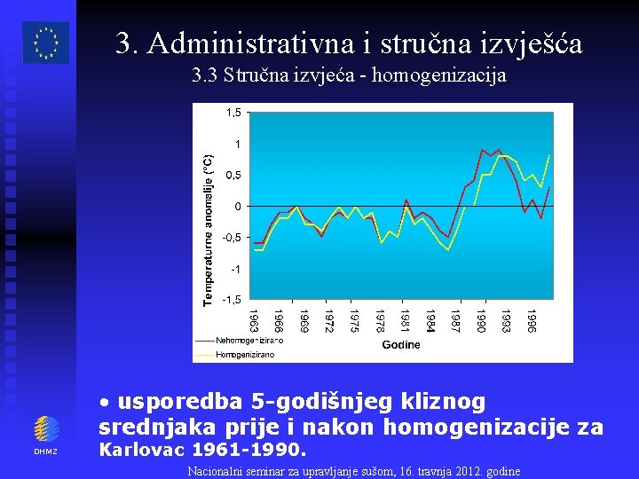 3. Administrativna i stručna izvješća 3. 3 Stručna izvjeća - homogenizacija • usporedba 5