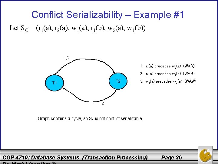 Conflict Serializability – Example #1 Let SC = (r 1(a), r 2(a), w 1(a),