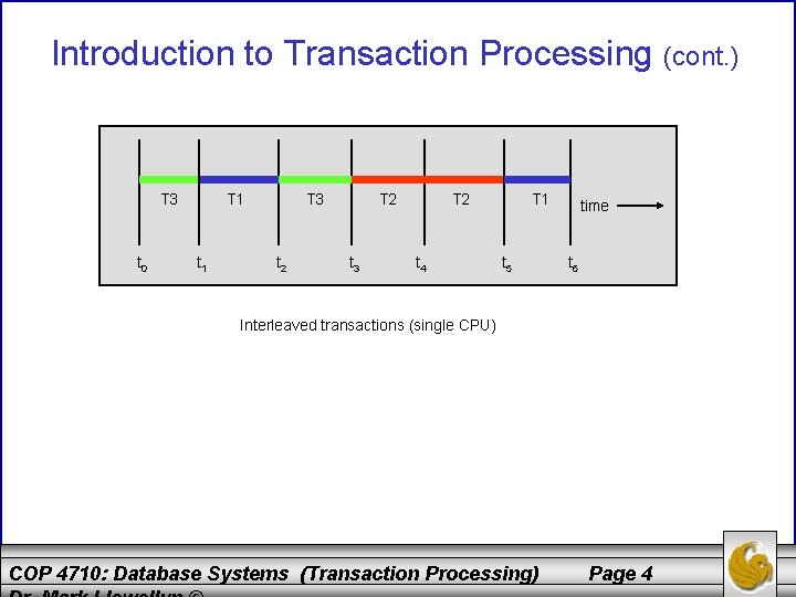 Introduction to Transaction Processing (cont. ) T 3 t 0 T 1 t 1