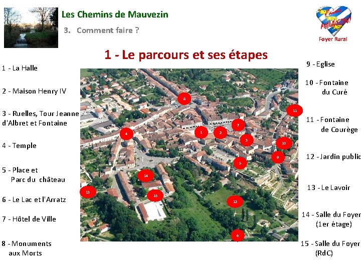 Les Chemins de Mauvezin 3. Comment faire ? Foyer Rural 1 - Le parcours