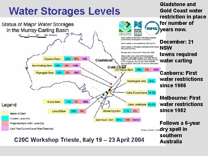 Water Storages Levels Gladstone and Gold Coast water restriction in place for number of