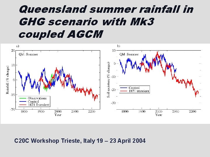 Queensland summer rainfall in GHG scenario with Mk 3 coupled AGCM C 20 C