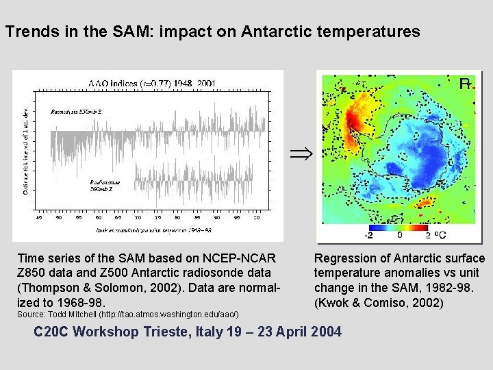 Trends in the SAM: impact on Antarctic temperatures Time series of the SAM based
