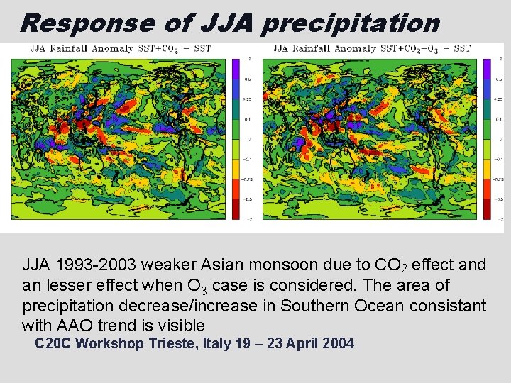 Response of JJA precipitation JJA 1993 -2003 weaker Asian monsoon due to CO 2