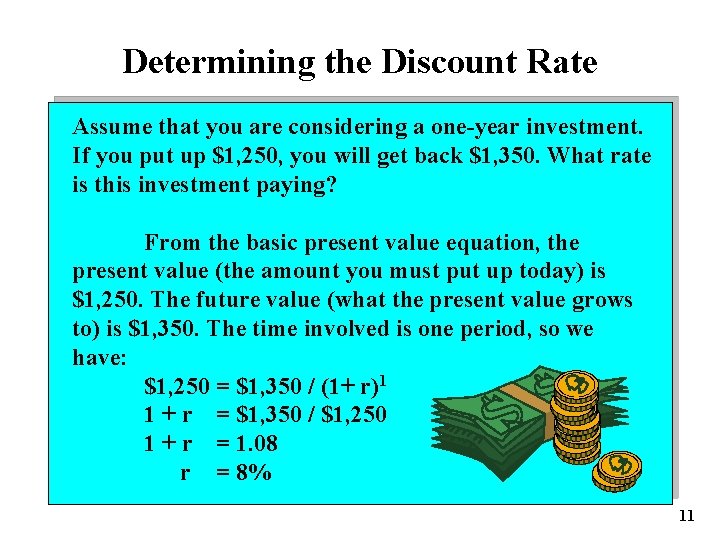 Determining the Discount Rate Assume that you are considering a one-year investment. If you