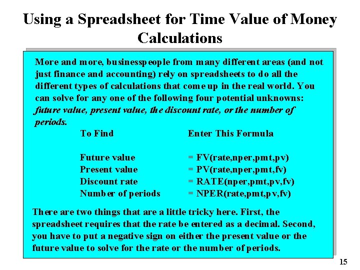 Using a Spreadsheet for Time Value of Money Calculations More and more, businesspeople from