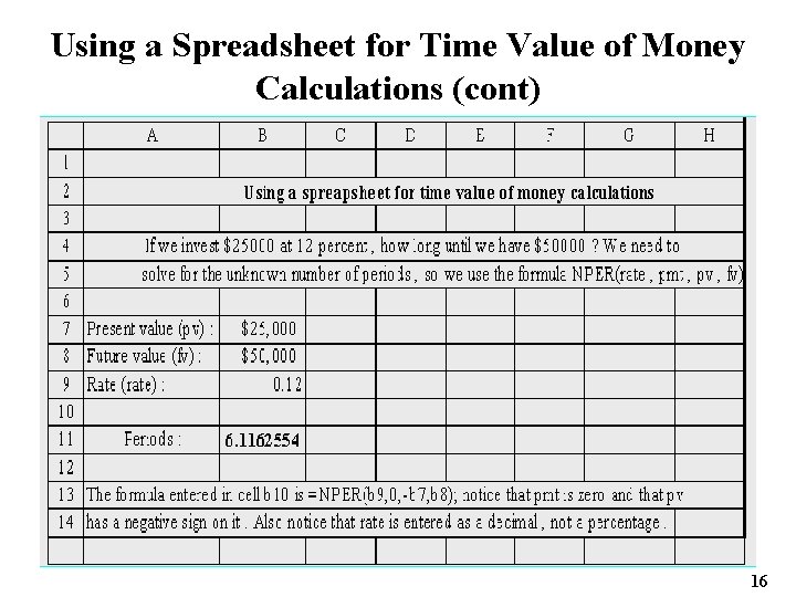 Using a Spreadsheet for Time Value of Money Calculations (cont) 16 