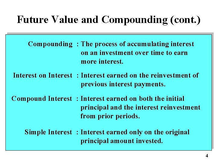 Future Value and Compounding (cont. ) Compounding : The process of accumulating interest on