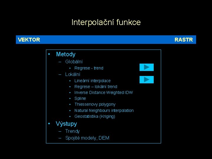 Interpolační funkce VEKTOR RASTR • Metody – Globální • Regrese - trend – Lokální