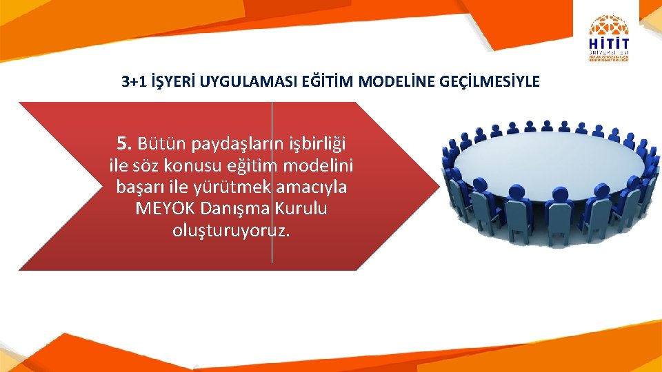 3+1 İŞYERİ UYGULAMASI EĞİTİM MODELİNE GEÇİLMESİYLE 5. Bütün paydaşların işbirliği ile söz konusu eğitim