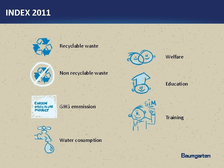 INDEX 2011 Recyclable waste Welfare Non recyclable waste Education GHG emmission Training Water cosumption