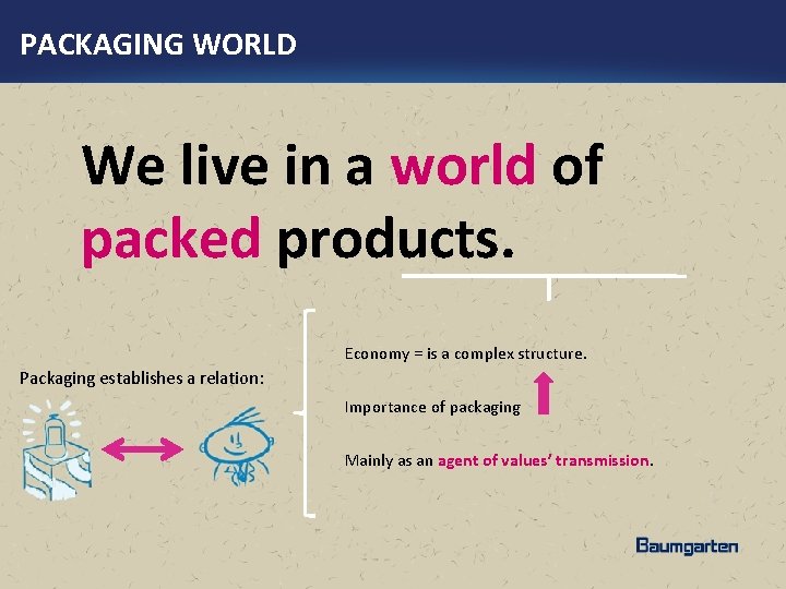PACKAGING WORLD We live in a world of packed products. Economy = is a