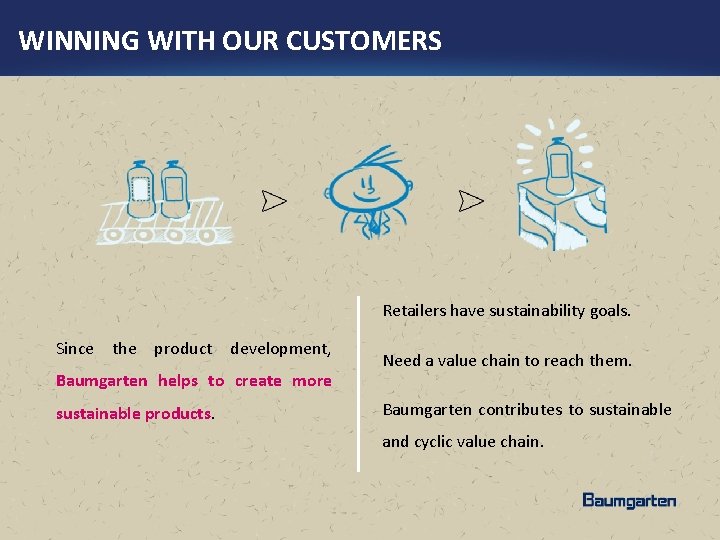 WINNING WITH OUR CUSTOMERS Retailers have sustainability goals. Since the product development, Baumgarten helps